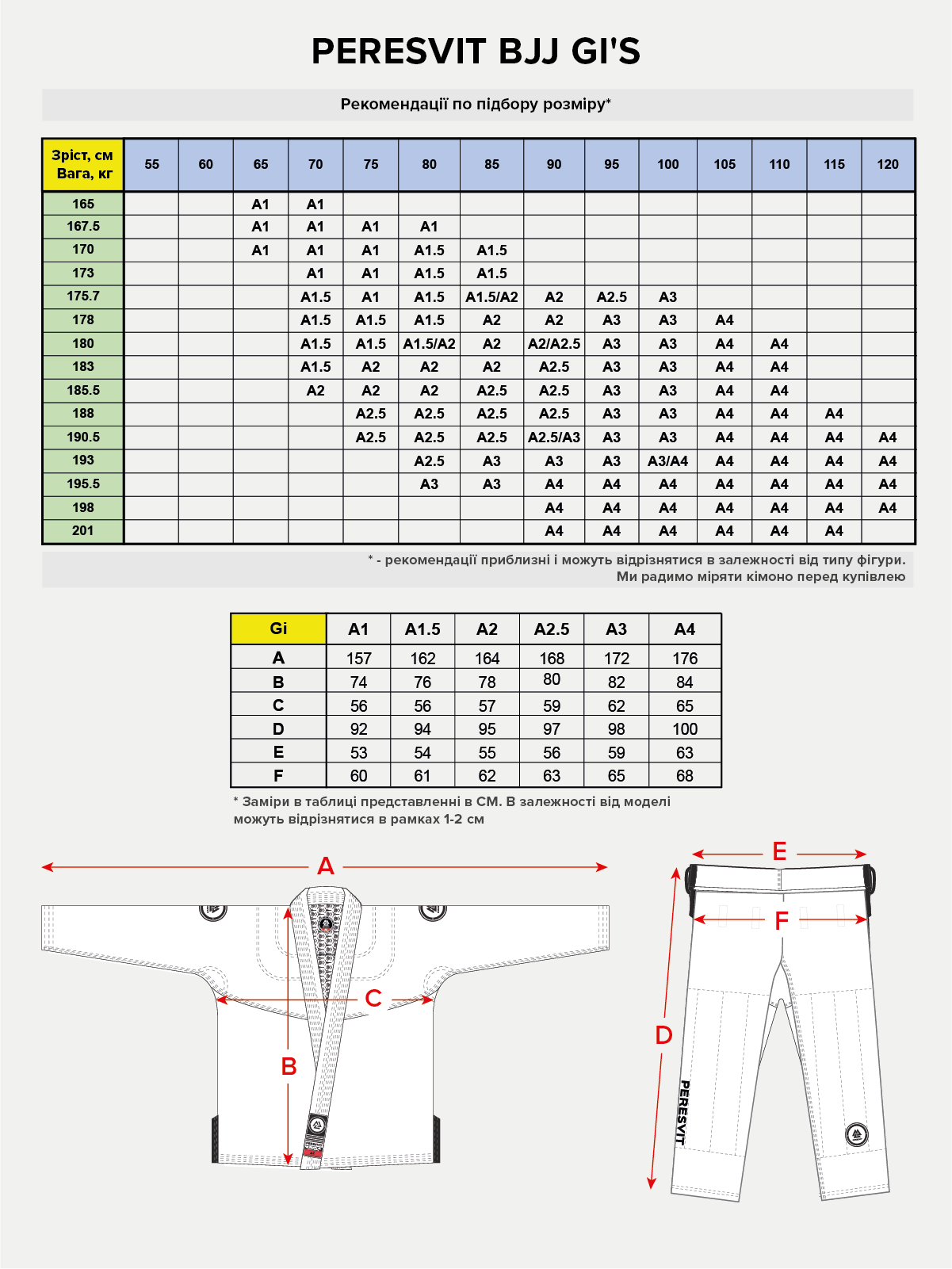 Peresvit Demolisher BJJ Gi Military Green, Zdjęcie № 6